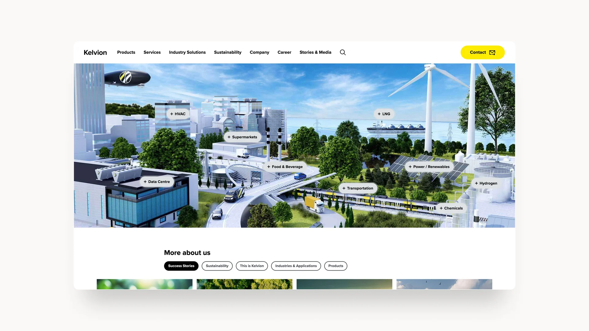 Screenshot der Kelvion Website zeigt illustrierte Luftaufnahme einer Stadt mit zugehörigen Infopunkten