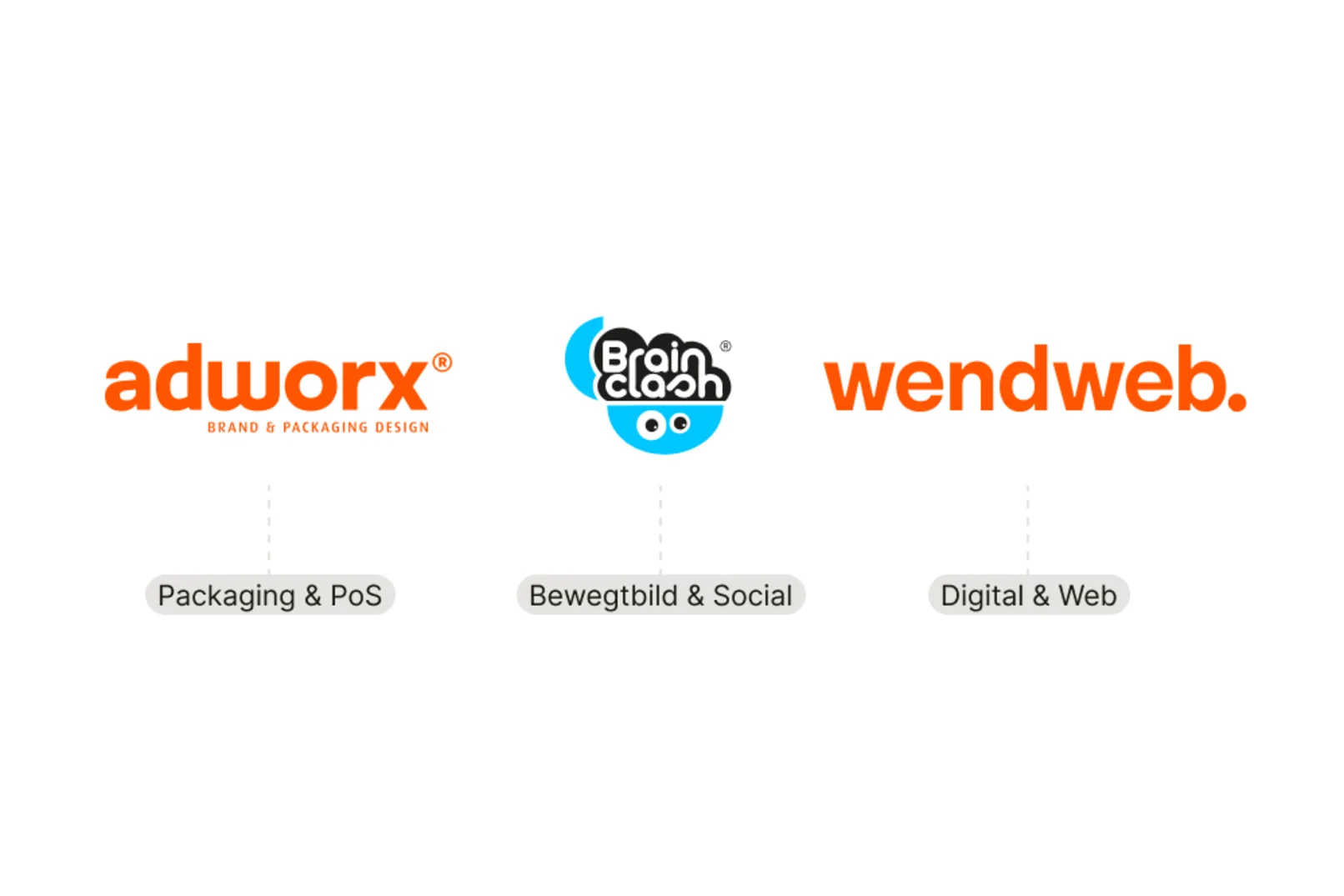 Agentur-Logos der Kollaborationspartner